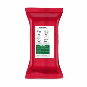 Renshaw Extra Fondant 1kg - Groen